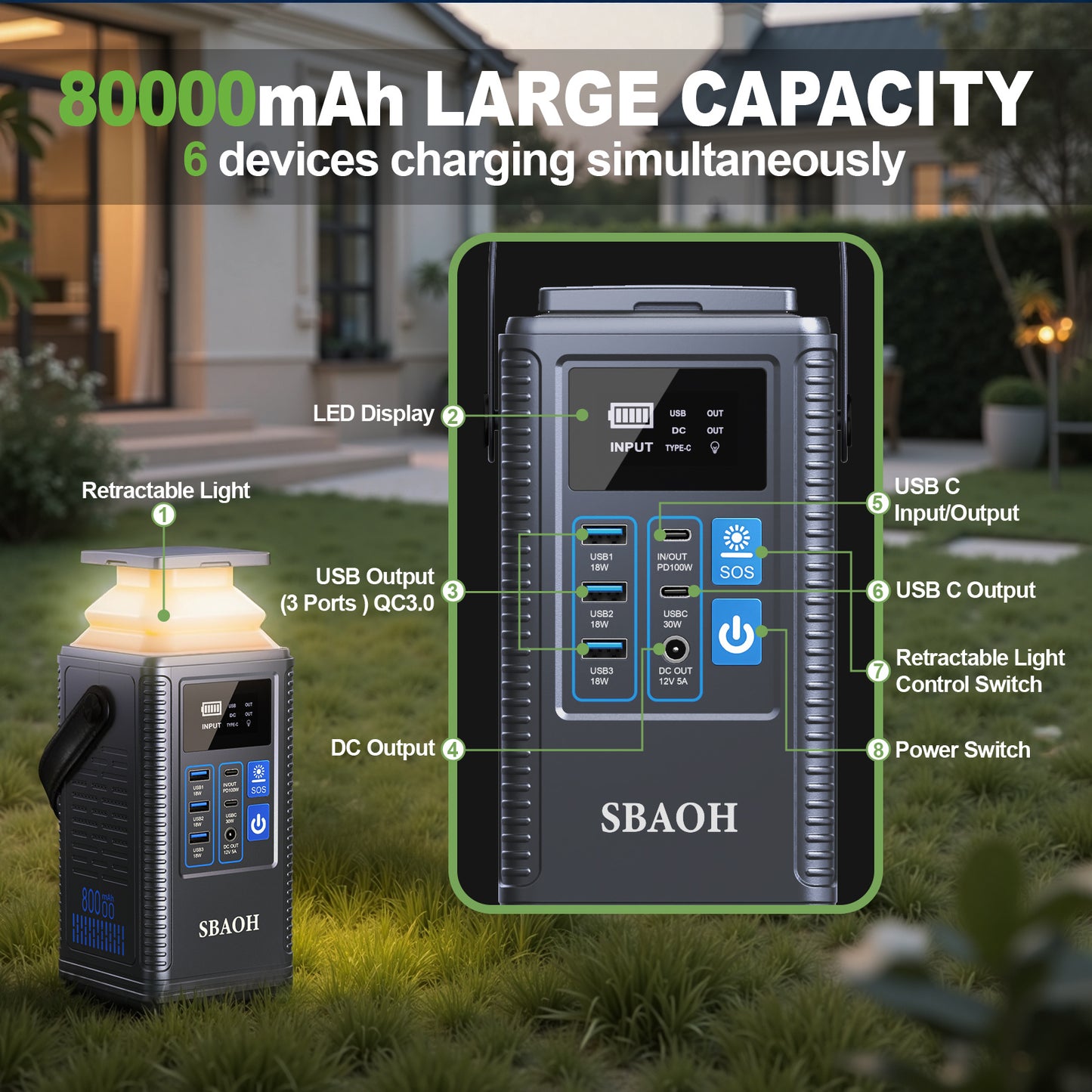 Tragbare Powerstation 256Wh (80.000mAh) – Solar-Generator mit LiFePO4-Akku – Schnelles 1,5-Stunden-Laden – Powerbank für Notstrom, Outdoor, Camping, Wohnmobil & Jagd