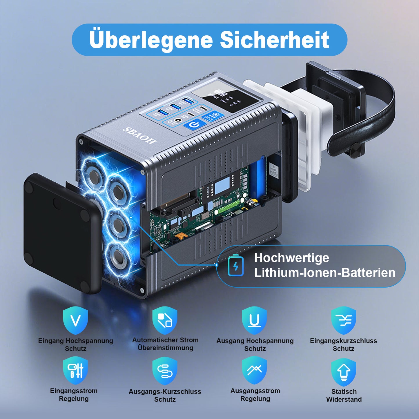 Tragbare Powerstation 256Wh (80.000mAh) – Solar-Generator mit LiFePO4-Akku – Schnelles 1,5-Stunden-Laden – Powerbank für Notstrom, Outdoor, Camping, Wohnmobil & Jagd